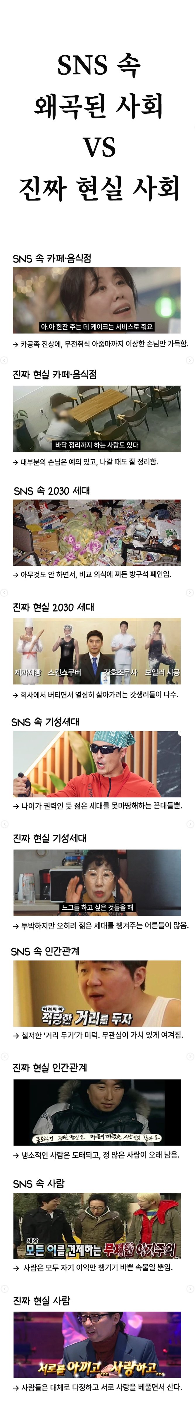SNS 속 왜곡된 사회 vs 진짜 현실 사회.jpg