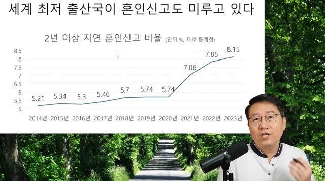 결혼하면 더 손해보는 초저출산의 나라 대한민국_11.jpg