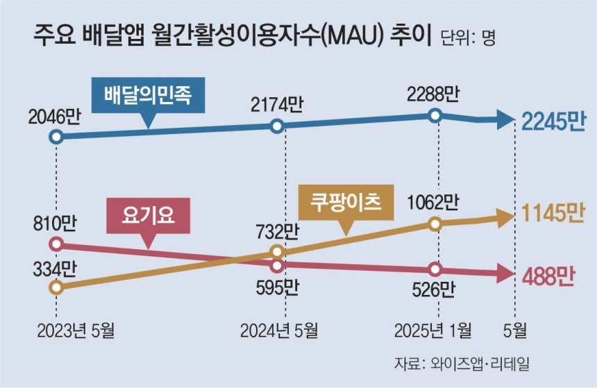 24post.co.kr_005.jpg
