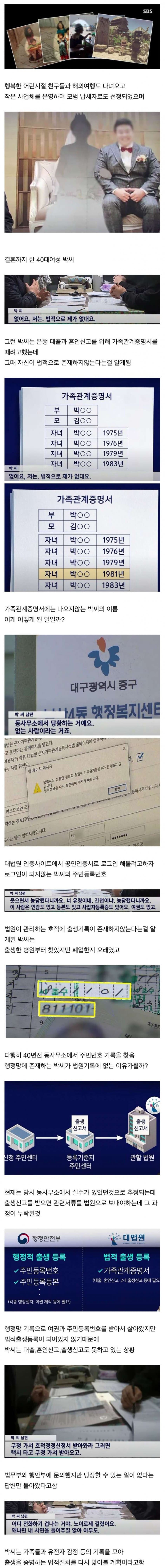 법적으로 존재하지 않는 사람1.jpg