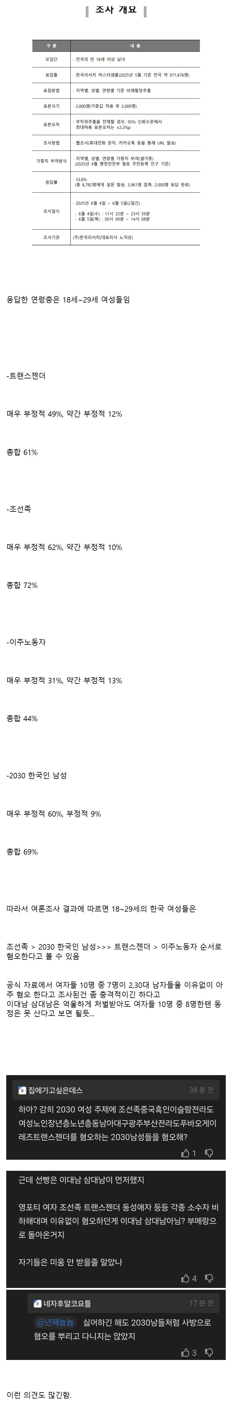 한녀들이 가장 혐오한다는 존재1.jpg