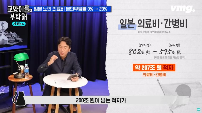 일본 고령화 대책이 한국에게 시사하는 점_7.png.jpg