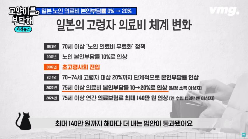 일본 고령화 대책이 한국에게 시사하는 점_17.png.jpg