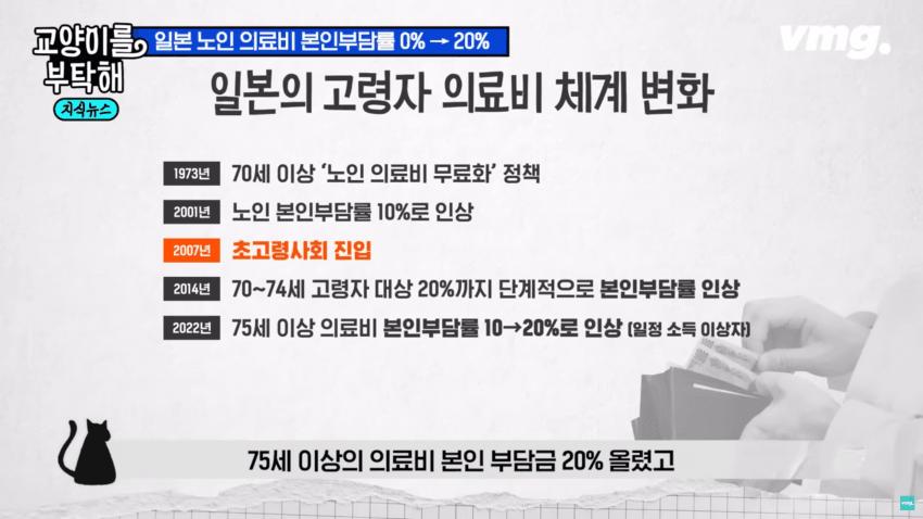 일본 고령화 대책이 한국에게 시사하는 점_16.png.jpg