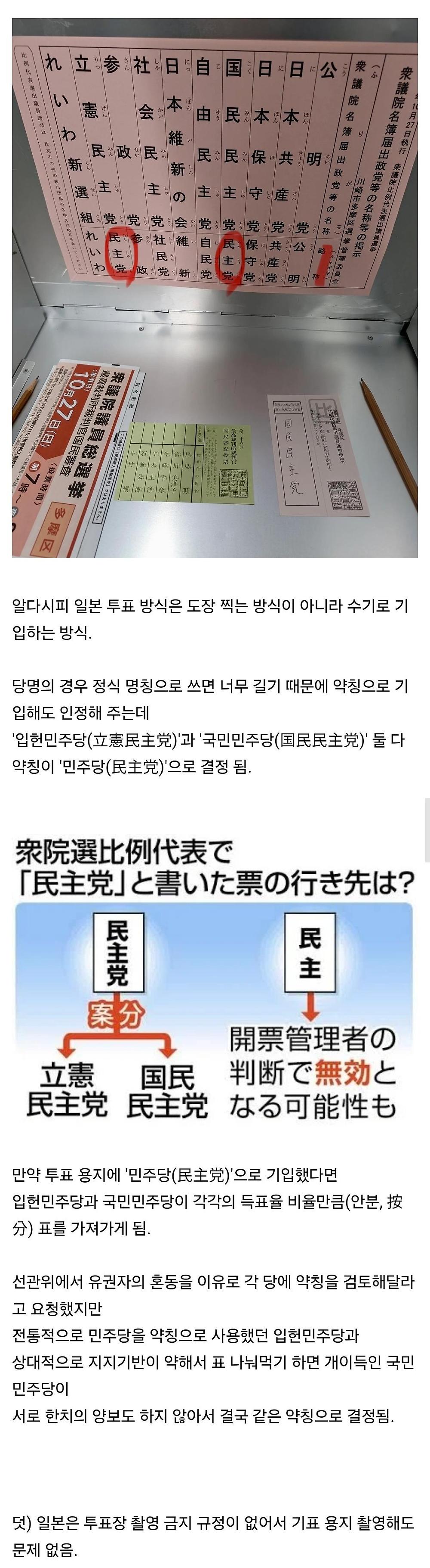 일본 총선 비례대표 투표 최대 논란1.jpg