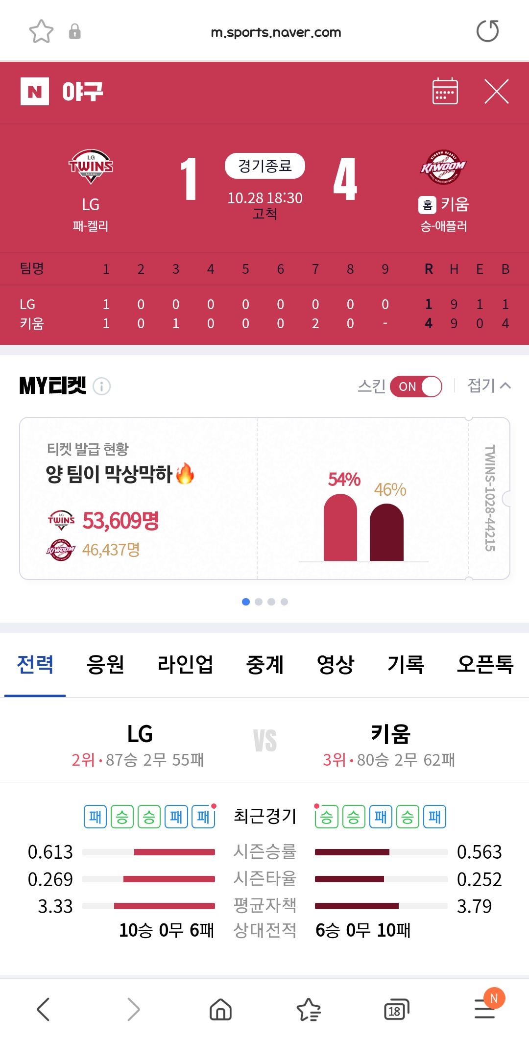 Screenshot_20221028-224221_Samsung Internet.jpg 현재 엠팍에서 성지순례 중인_y.jpg