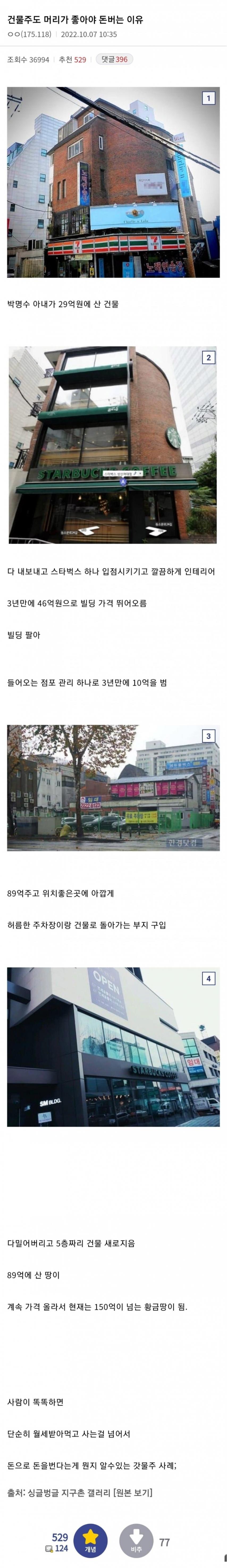 건물주도머리가좋아야돈을버는이유1.png.jpg