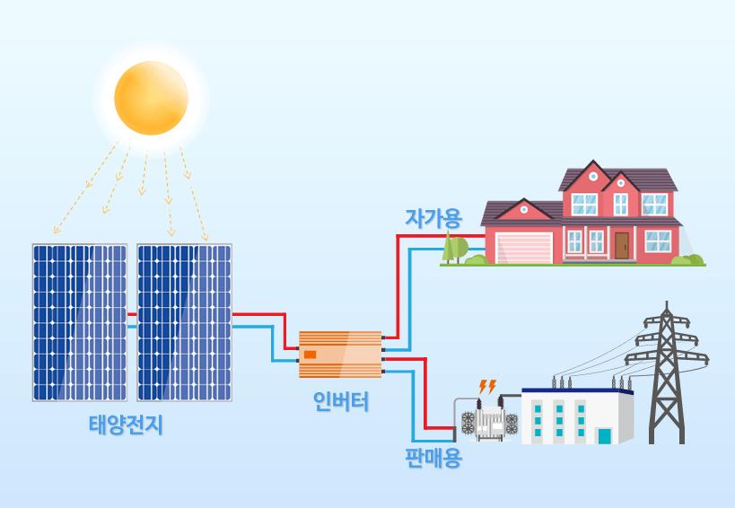 24post.co.kr_005.png.jpg