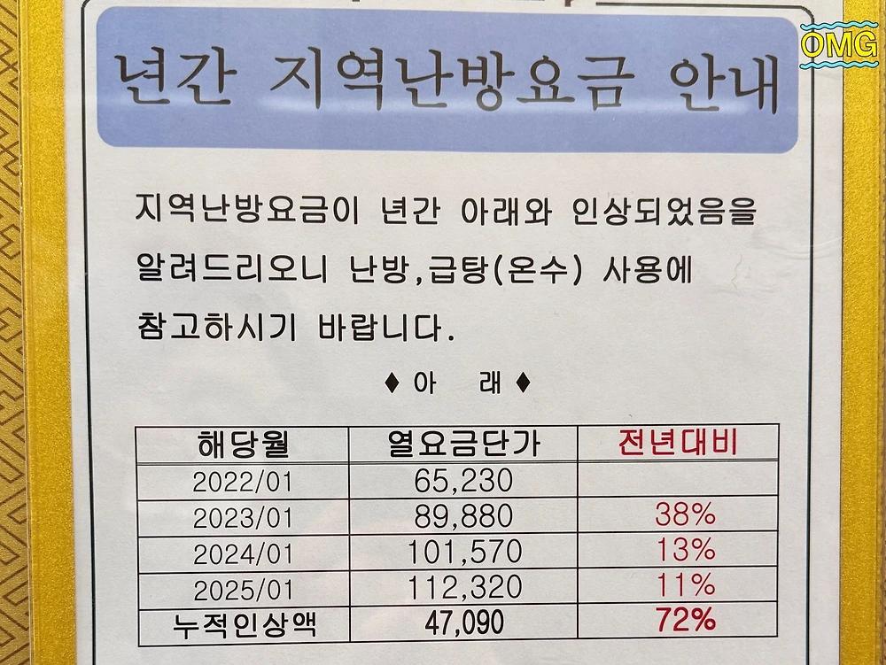 난방비가 갑자기 비싸진 것처럼 느껴지는 이유1.webp.jpg