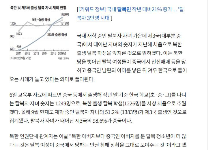 탈북자 자녀 절반 ',아빠는 중국인',2.jpg