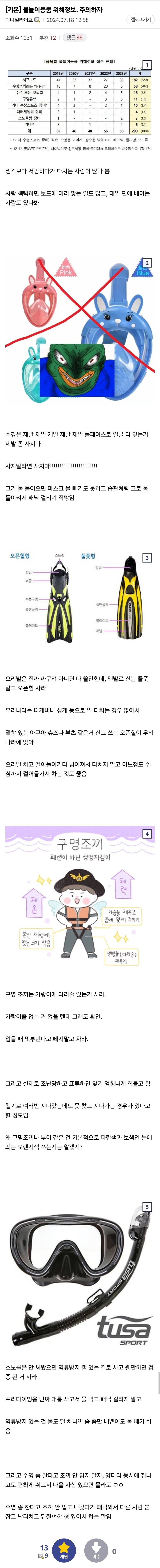 휴가철을 앞두고 적는 물놀이 용품 살 때 유의점1.jpg