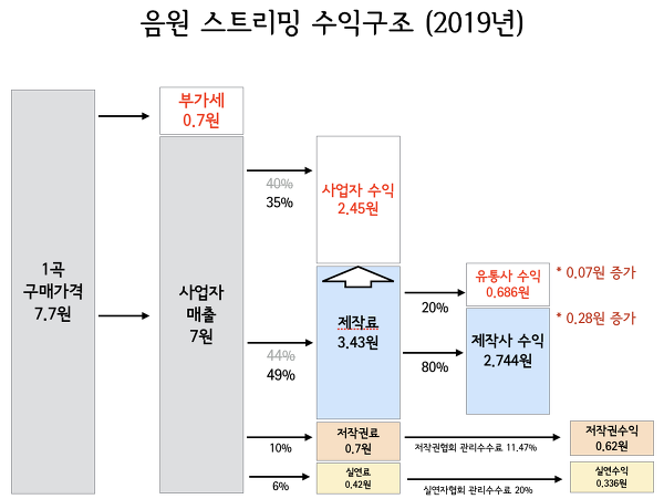 다운로드.png