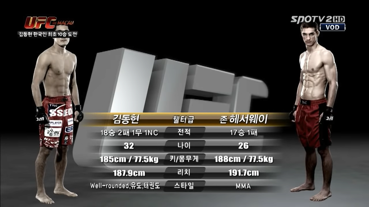 [UFC] UFC Fight Night MACAO 김동현 vs 존 해서웨이 (03.01) 0-21 screenshot.png