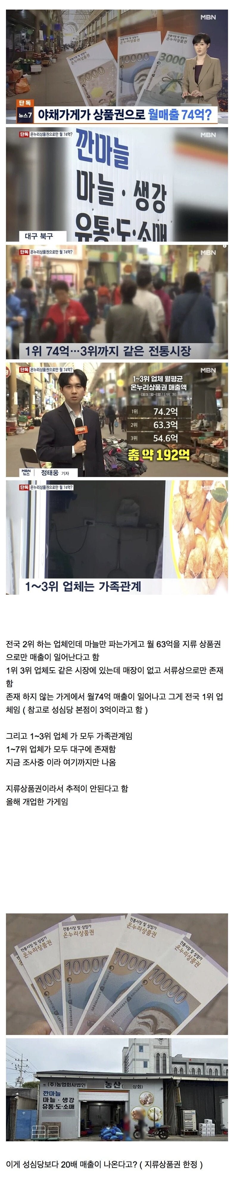 +1월매출 74억 가게의 비밀_1.jpg