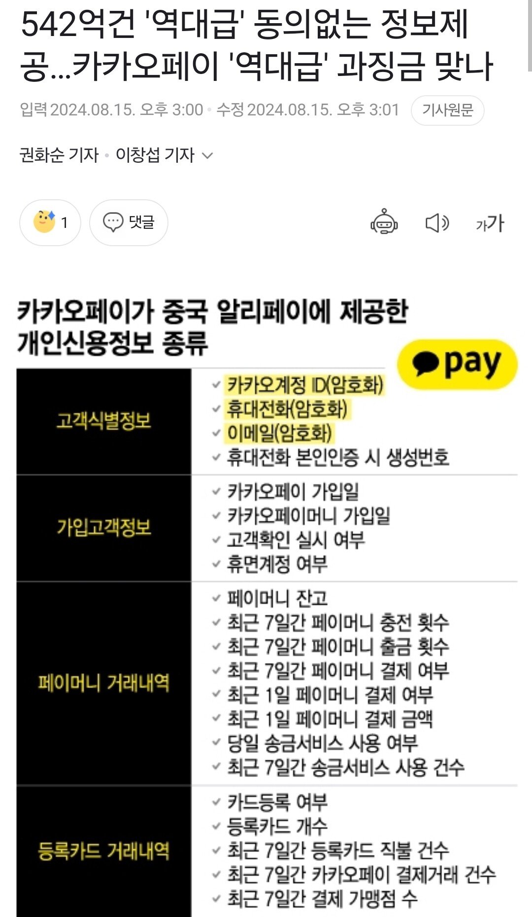 금융감독원제공.jpg