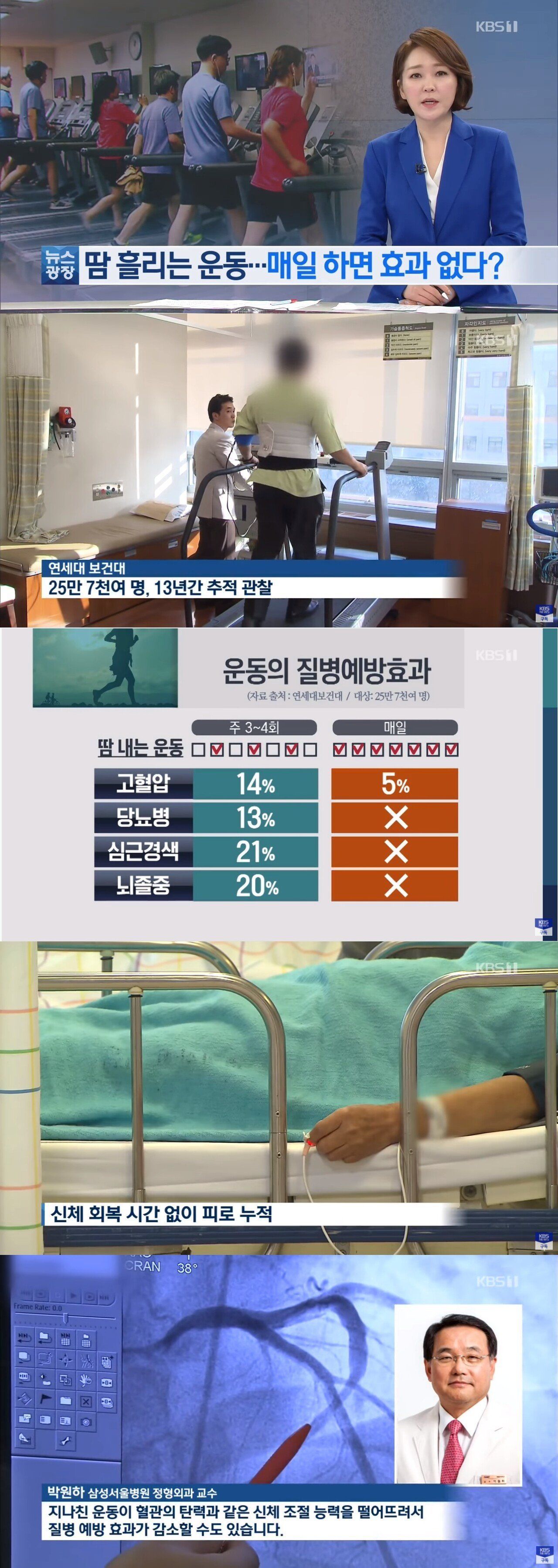 땀 흘리는 운동.jpg