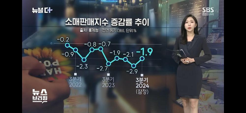 사람들이 잘모르는 한국의 비싼 물가 품목4.jpg