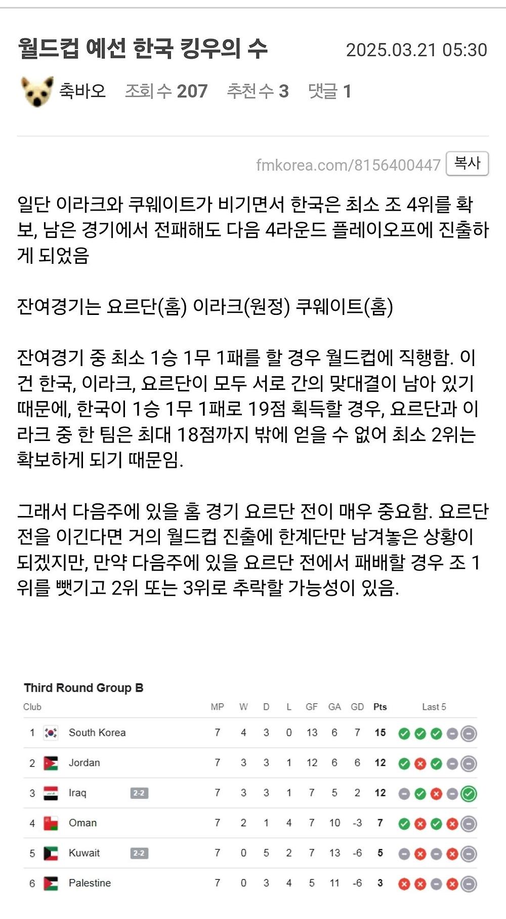 일본은 월드컵 본선 진출 확정, 한국은 경우의 수3.jpg