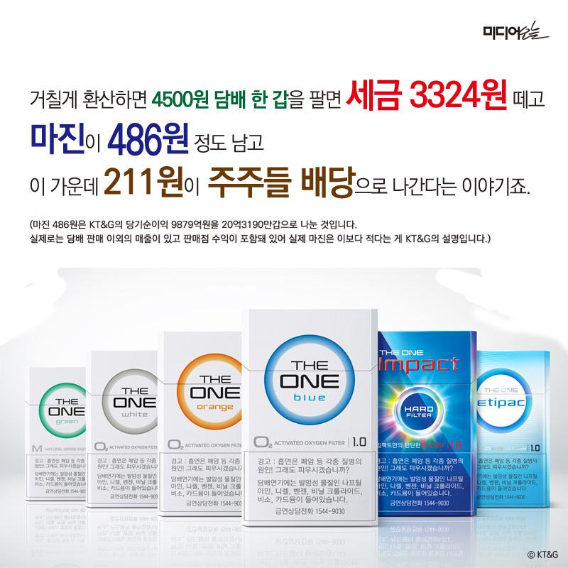 담배 4500원 수출 원가는 391원9.jpg