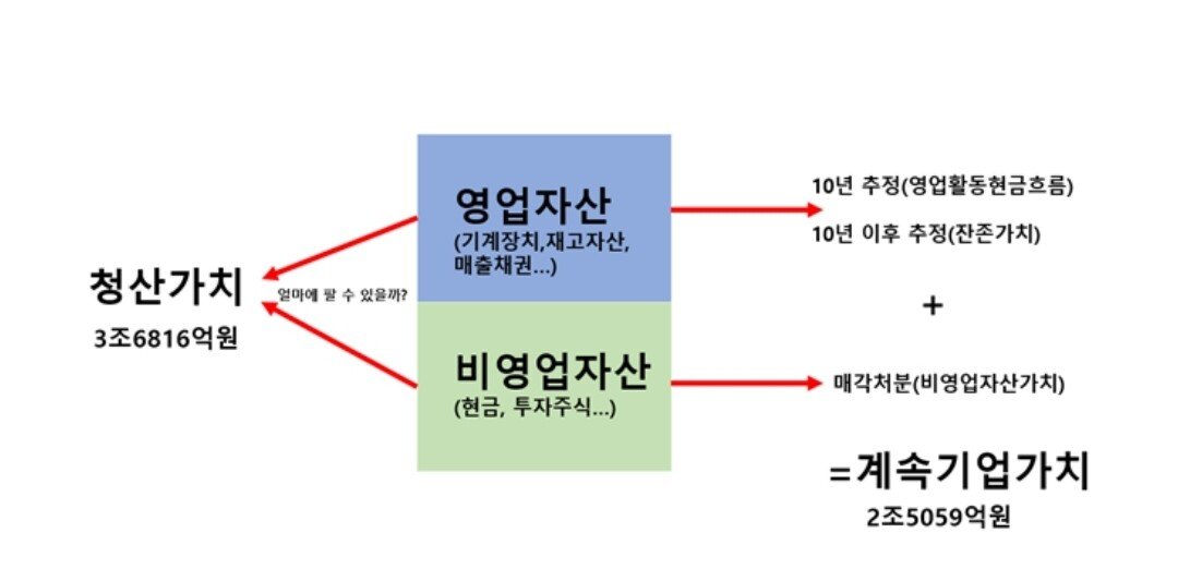 24post.co.kr_004.jpg