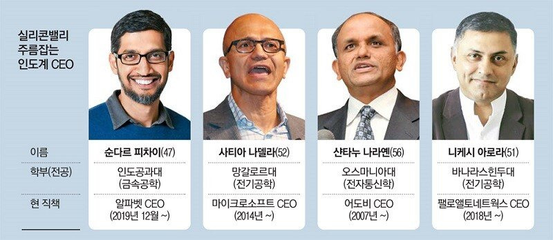 미국 배달앱 기사들이 35억원짜리 사기를 친 방법2.jpg