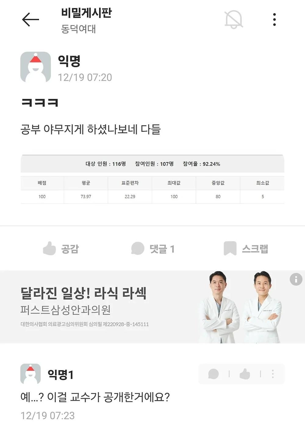 조신해진 동덕 쿵쾅이들 시험 참여율 92.24_1.webp.jpg