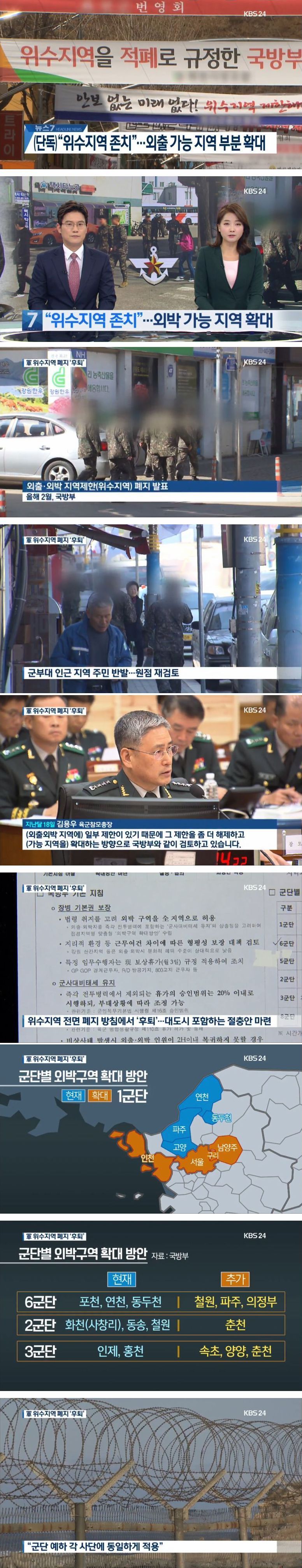 군위수지역.jpg