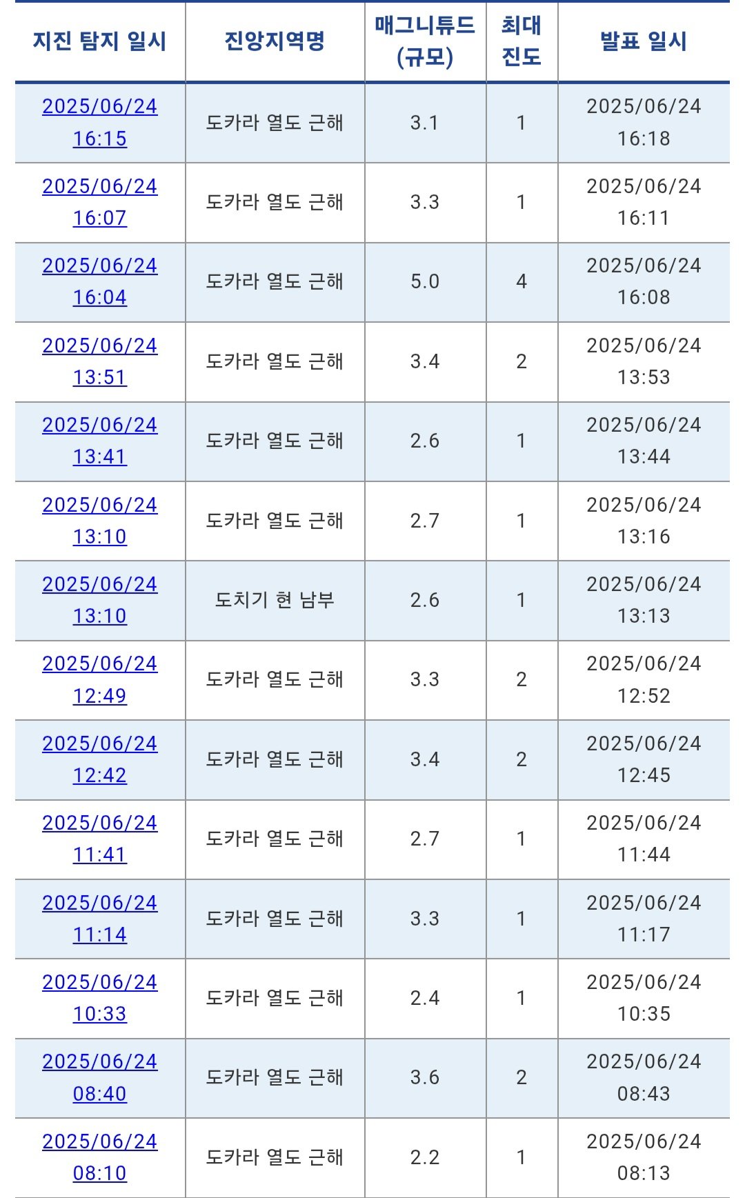 24post.co.kr_003.jpg