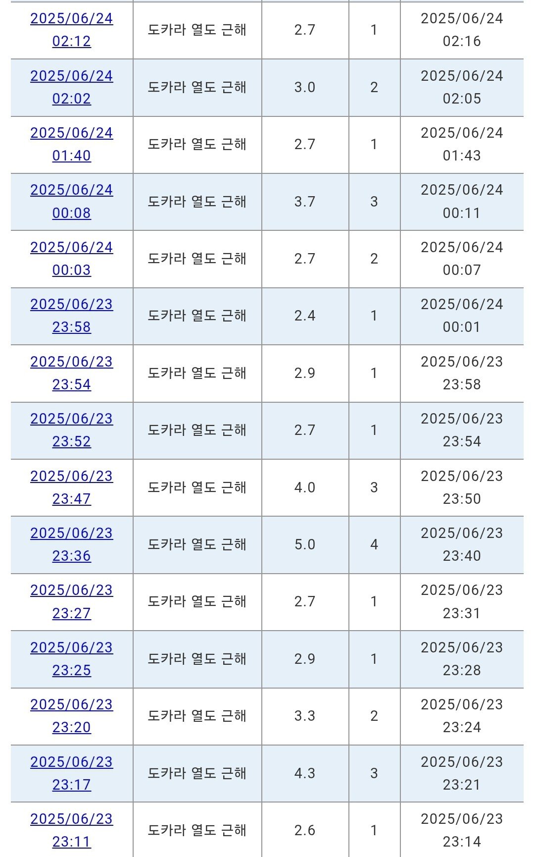 24post.co.kr_005.jpg