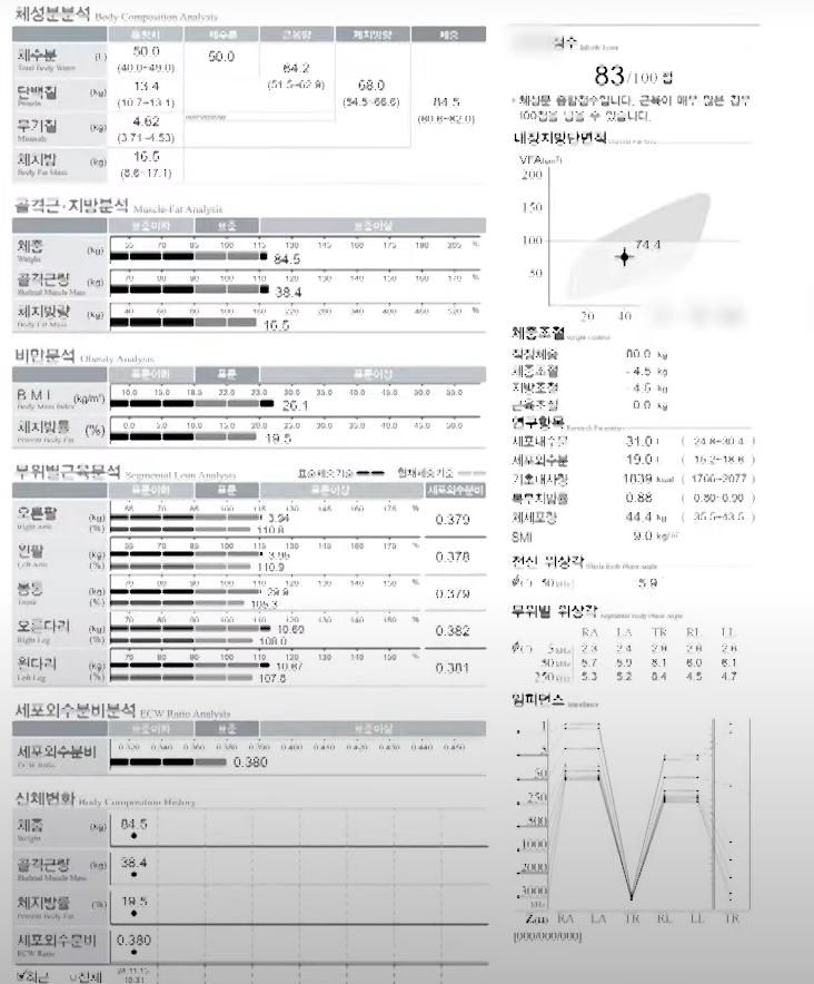 골격근량이 40kg가 넘는다는 조나단16.png.jpg