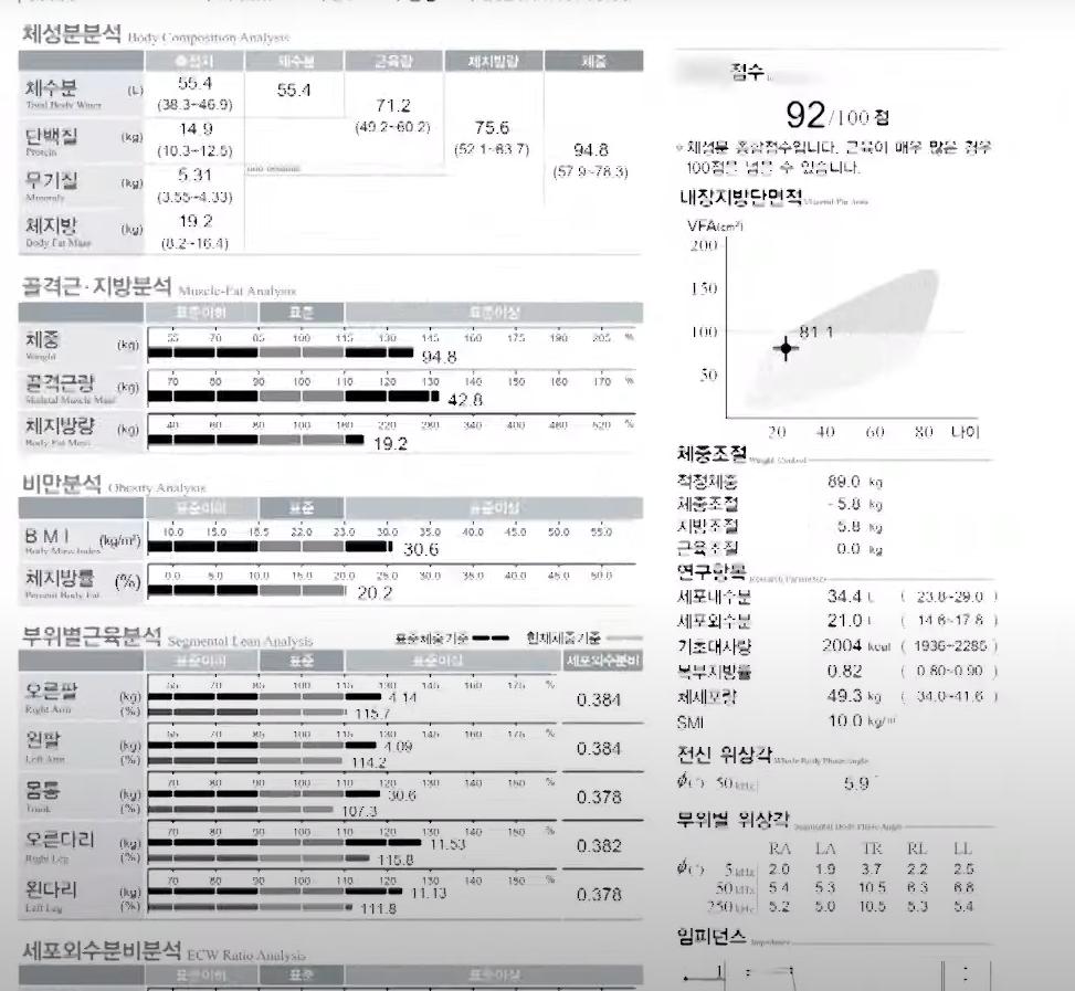 골격근량이 40kg가 넘는다는 조나단17.png.jpg