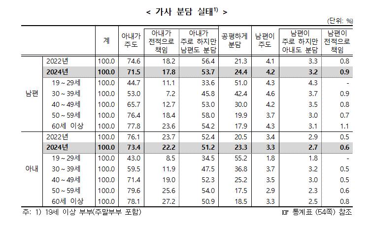 24post.co.kr_005.png.jpg