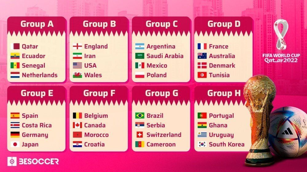 eight-groups---qatar-2022--besoccer.jpg