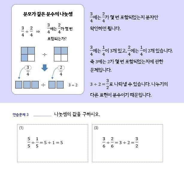 사람마다 다른 수학 포기시점_1.jpg