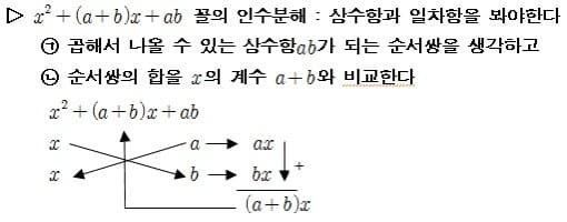 사람마다 다른 수학 포기시점_4.jpg