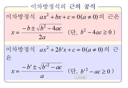 사람마다 다른 수학 포기시점_2.jpg