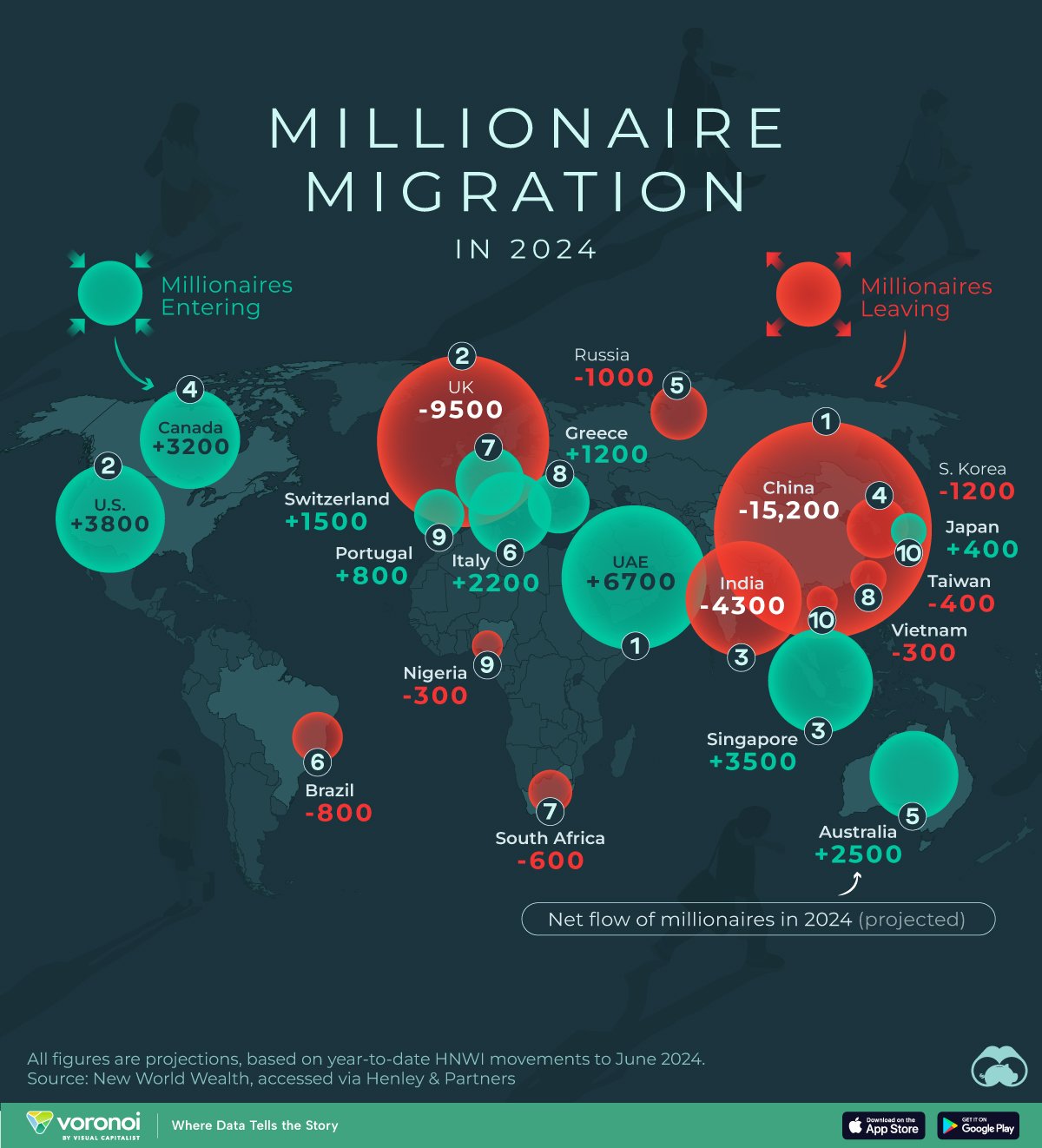 MillionaireMigration_SIte.jpg