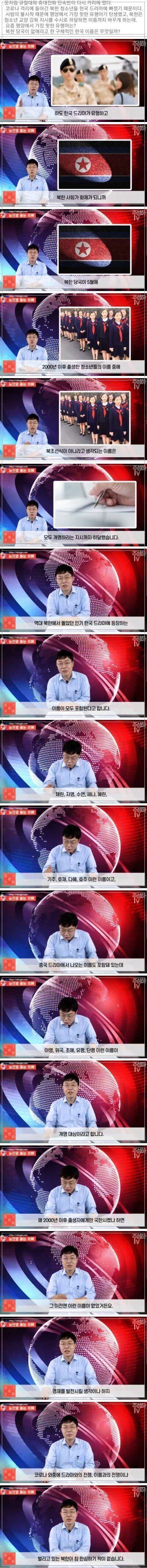 북한 개명 강요.jpg